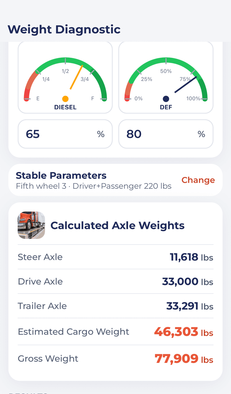 Mouse Scale Pro complete weight diagnostics screen